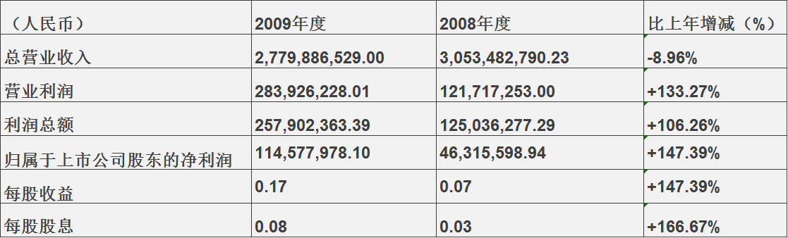 NxFPgEhG8a/imgs/20210723/4412d5a79d6a7ac2673825e6cabeb234.png NxFPgEhG8a/imgs/20210723/4412d5a79d6a7ac2673825e6cabeb234.png